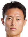 https://img.zhongguan.net/img/football/player/ee9fd13e0a01a8b0f71ca9a0362d1e06.png